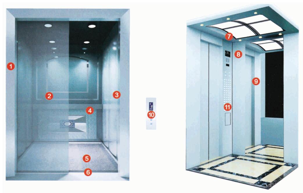 乘客標準電梯裝飾.jpg/